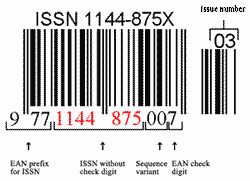 kod kreskowy ISSN